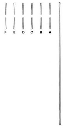 Probes