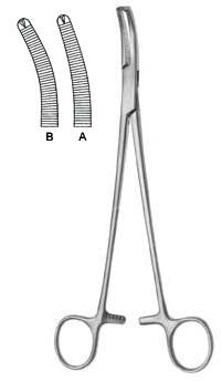 Moynihan Hysterectomy Forceps