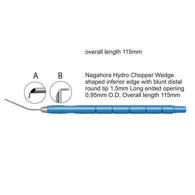 Irrigating Chopper y Rotator
