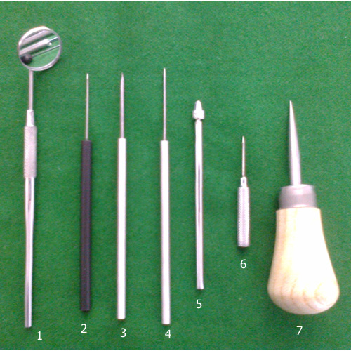 Dissecting Needles